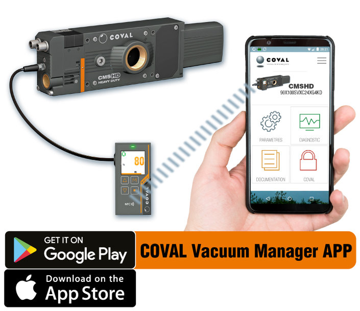 Coval推出增加智能和通信能力的全新CMS HD VX多级真空发生器